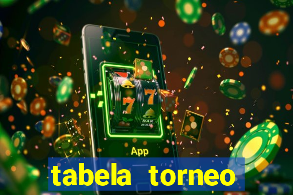 tabela torneo betano argentina